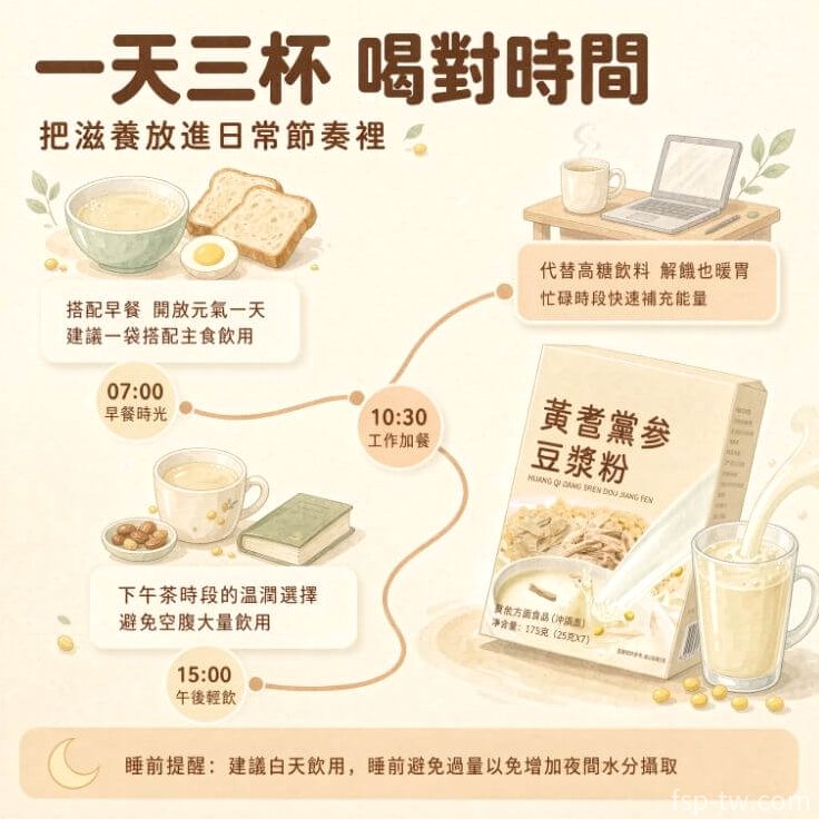 黃耆黨參豆漿粉_早餐午茶都合適!